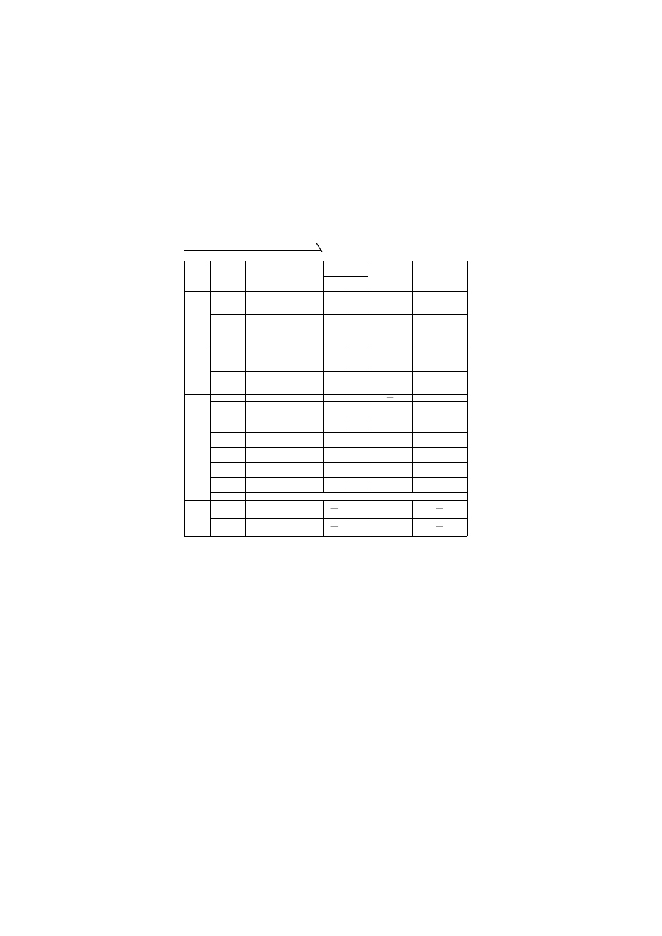 MITSUBISHI ELECTRIC FR-S520E User Manual | Page 198 / 200