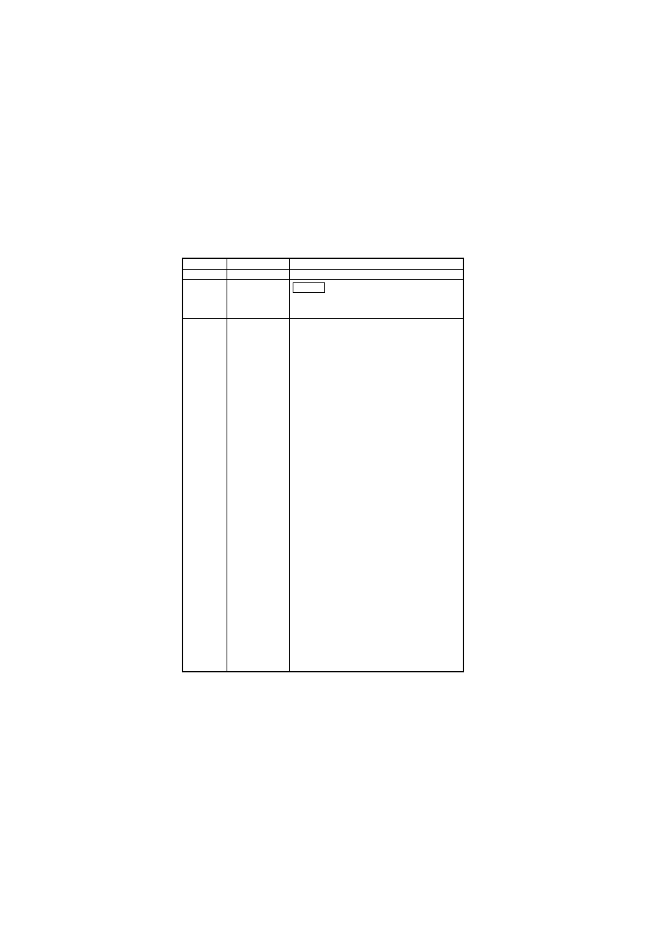 Revisions | MITSUBISHI ELECTRIC FR-S520E User Manual | Page 200 / 200