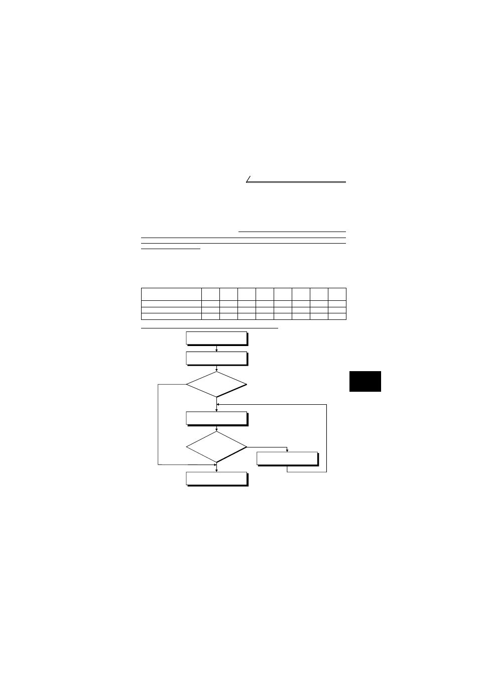 11 harmonic suppression guideline | MITSUBISHI ELECTRIC FR-S520E User Manual | Page 31 / 200