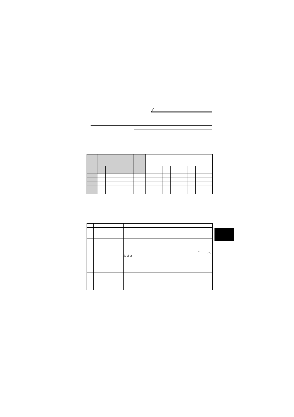 MITSUBISHI ELECTRIC FR-S520E User Manual | Page 33 / 200