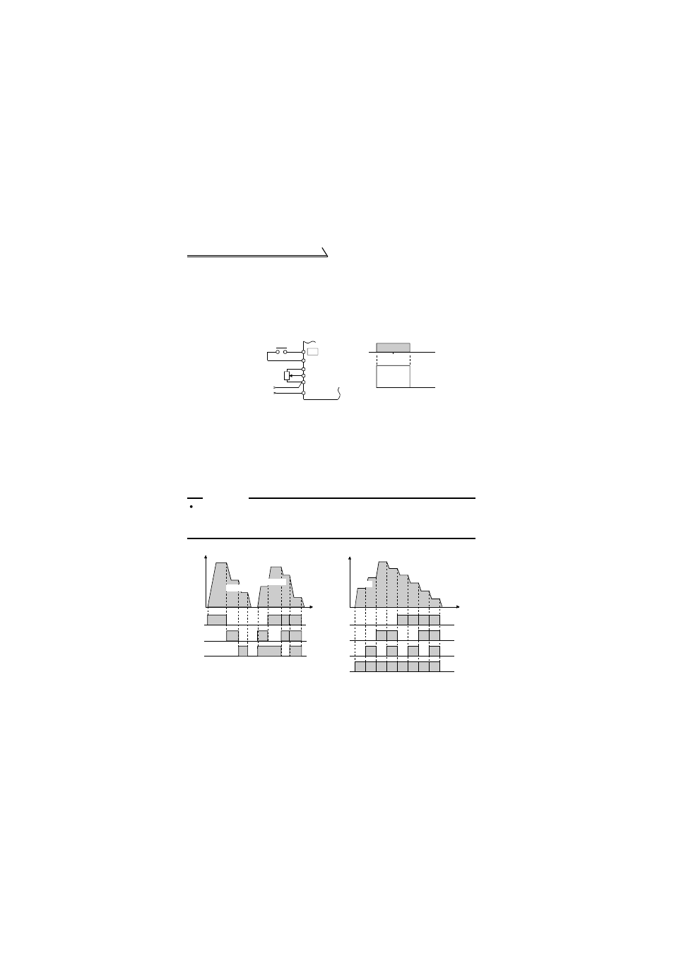 3 external frequency selection (rex, rh, rm, rl), 2) current input (4, 5, au) | MITSUBISHI ELECTRIC FR-S520E User Manual | Page 42 / 200