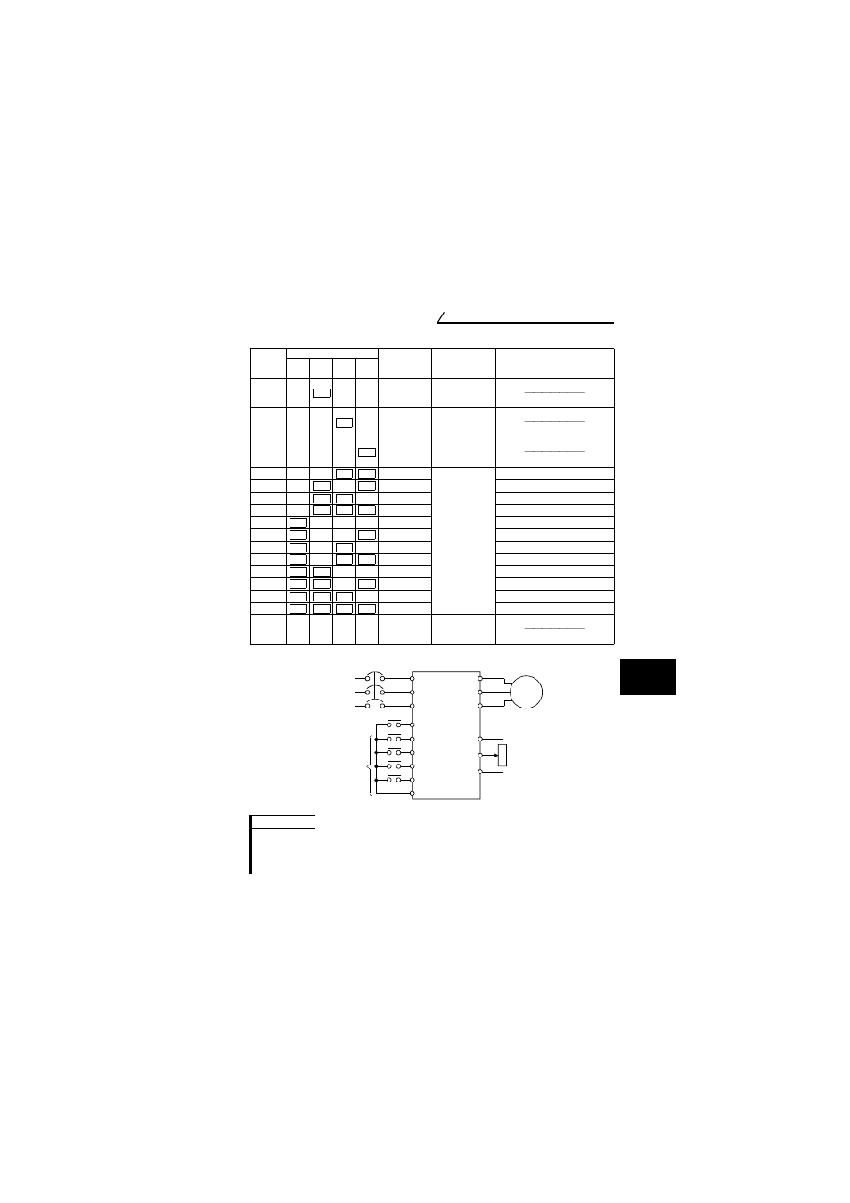 MITSUBISHI ELECTRIC FR-S520E User Manual | Page 43 / 200