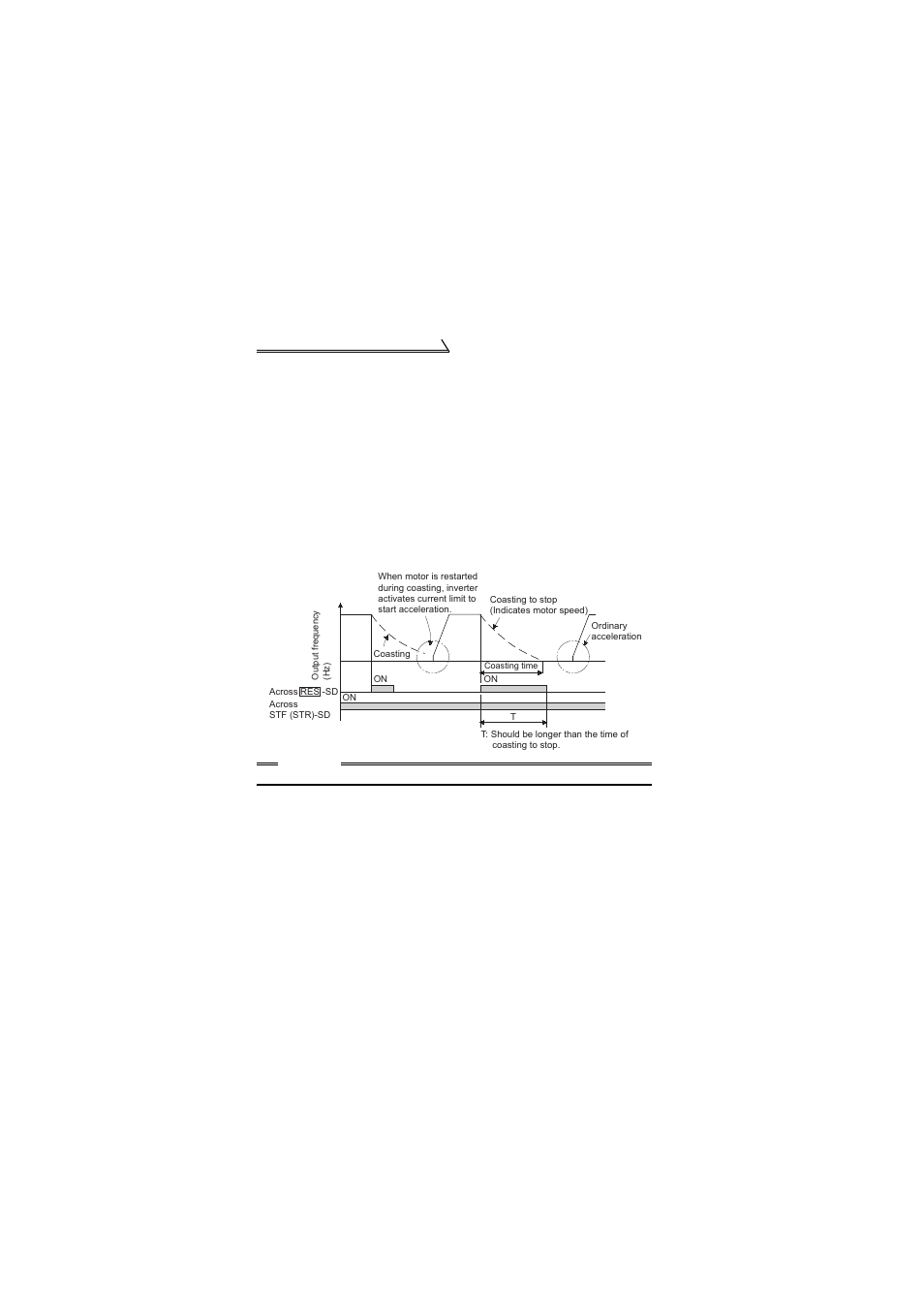 8 reset signal: pr. 60 to pr. 63 setting "10, 8 reset signal | MITSUBISHI ELECTRIC FR-S520E User Manual | Page 50 / 200