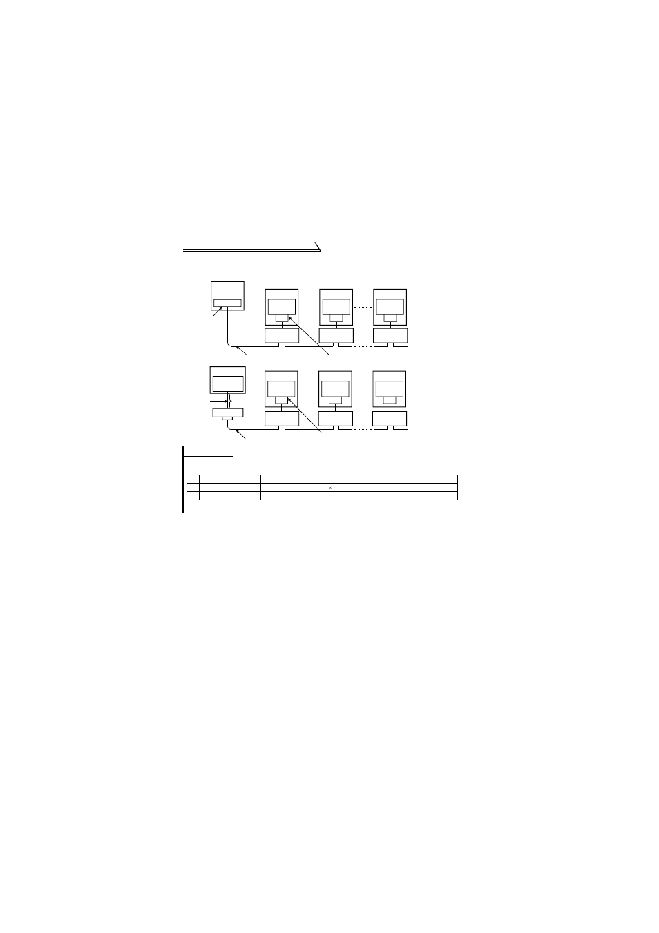 MITSUBISHI ELECTRIC FR-S520E User Manual | Page 58 / 200