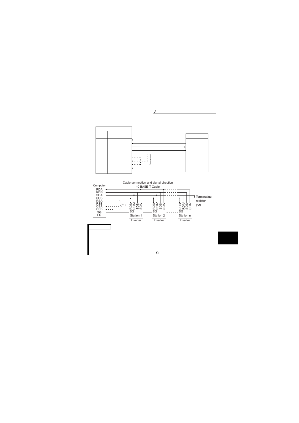 MITSUBISHI ELECTRIC FR-S520E User Manual | Page 59 / 200