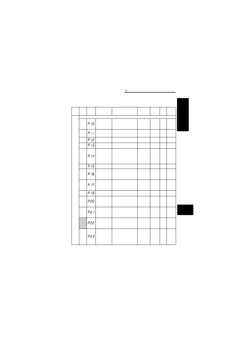 MITSUBISHI ELECTRIC FR-S520E User Manual | Page 63 / 200