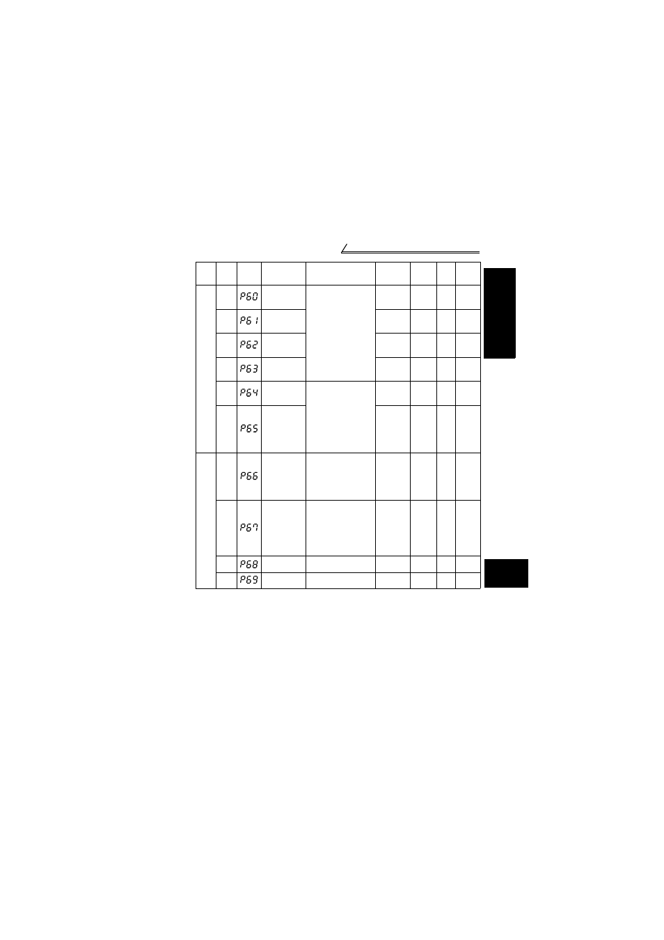 MITSUBISHI ELECTRIC FR-S520E User Manual | Page 67 / 200