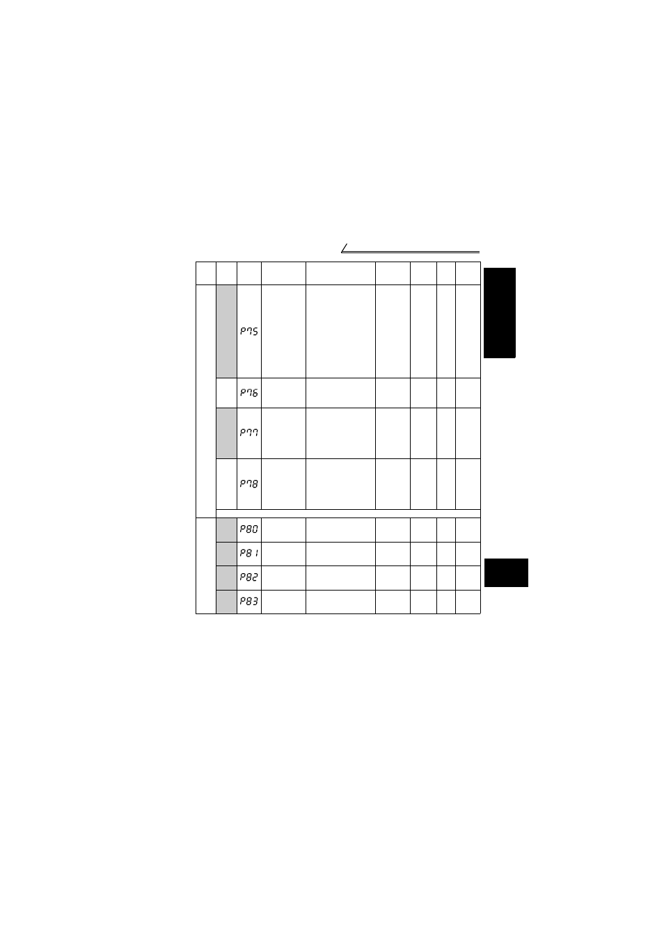 MITSUBISHI ELECTRIC FR-S520E User Manual | Page 69 / 200