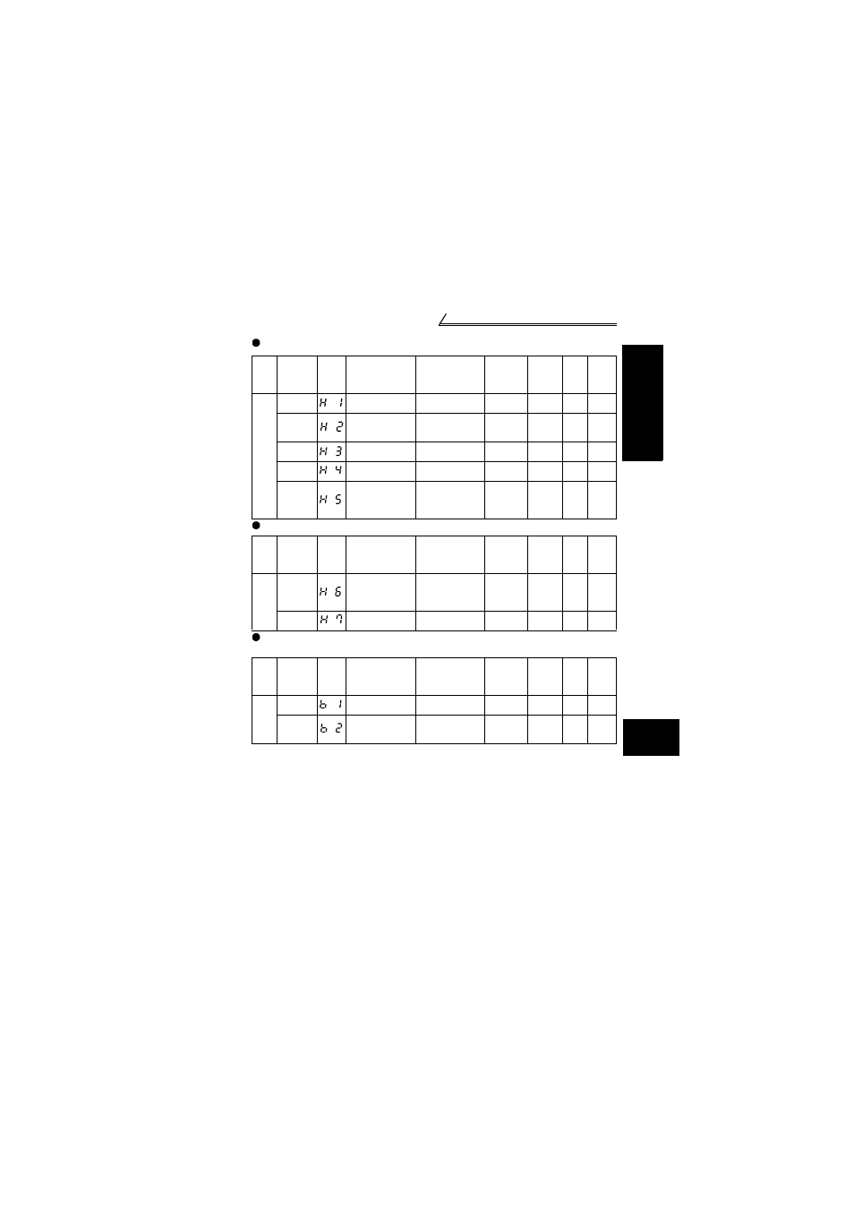 MITSUBISHI ELECTRIC FR-S520E User Manual | Page 71 / 200