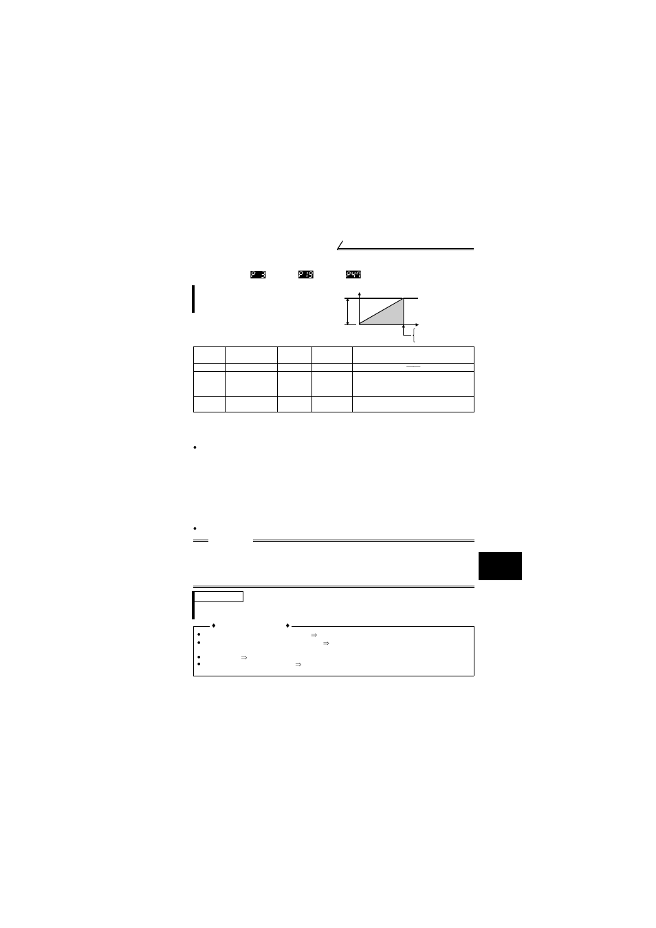 MITSUBISHI ELECTRIC FR-S520E User Manual | Page 79 / 200