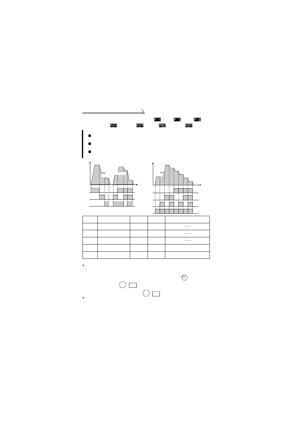 MITSUBISHI ELECTRIC FR-S520E User Manual | Page 80 / 200