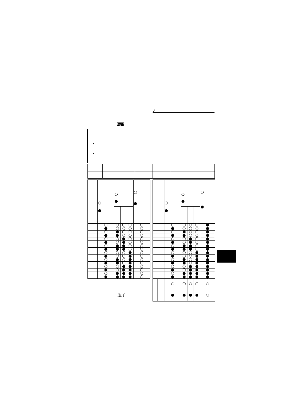 MITSUBISHI ELECTRIC FR-S520E User Manual | Page 89 / 200