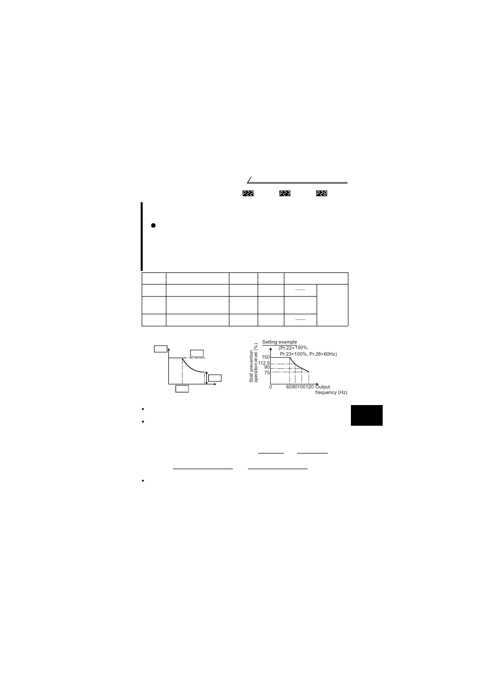 13 stall prevention (pr. 22 , pr. 23 , pr. 28 ) | MITSUBISHI ELECTRIC FR-S520E User Manual | Page 91 / 200