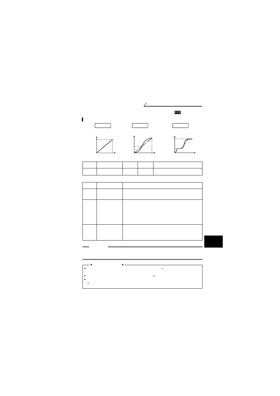 14 acceleration/deceleration pattern (pr. 29 ), Age 83) | MITSUBISHI ELECTRIC FR-S520E User Manual | Page 93 / 200