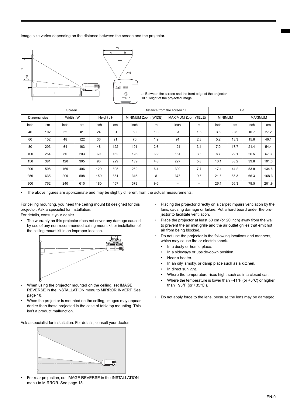 Installation, Layout of the projector | MITSUBISHI ELECTRIC XD435U User Manual | Page 9 / 31