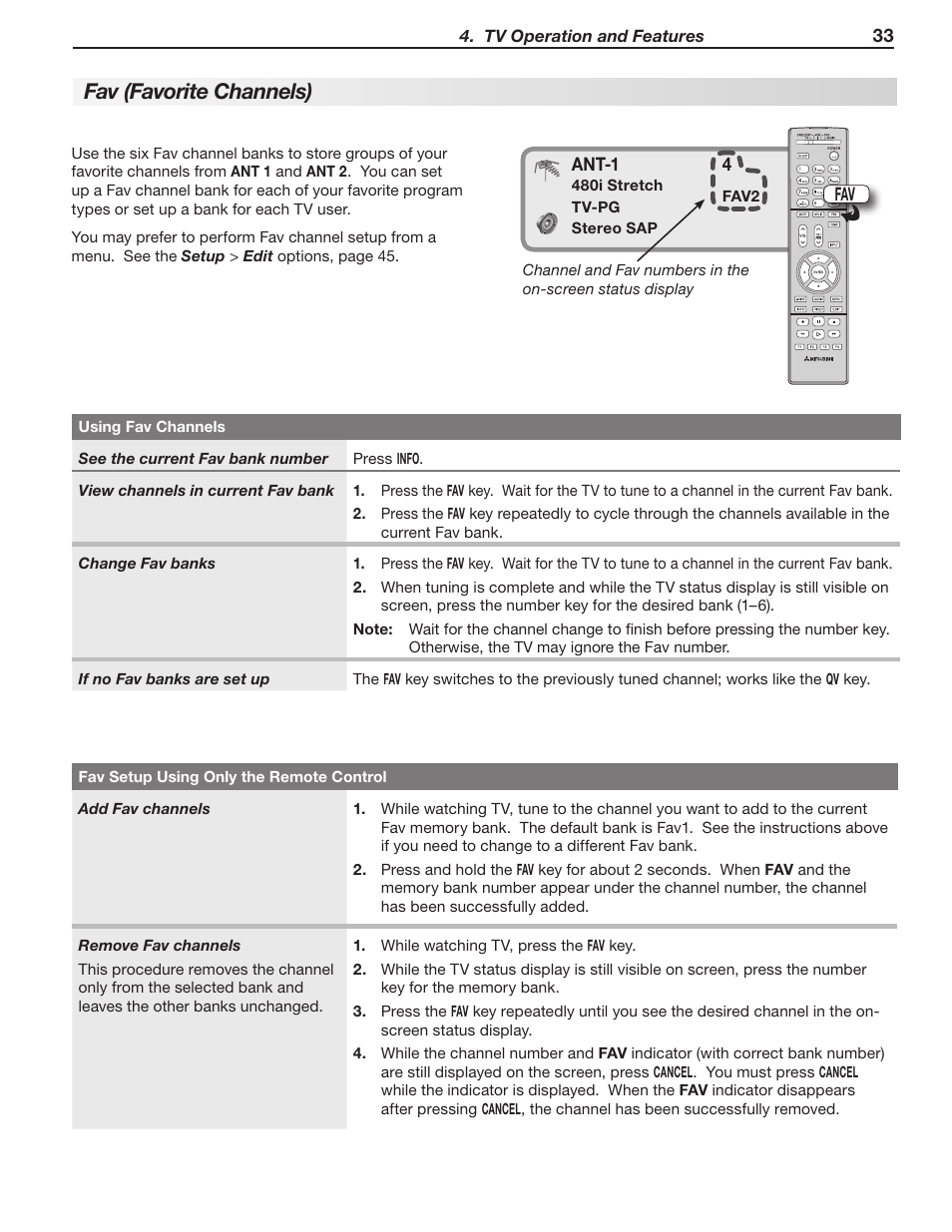 Fav (favorite channels) | MITSUBISHI ELECTRIC LT-40148 User Manual | Page 33 / 96