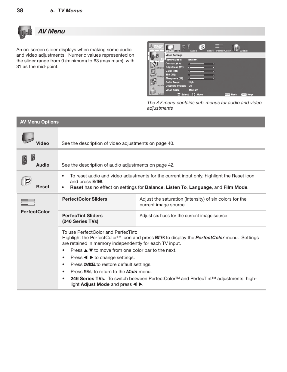 Av menu | MITSUBISHI ELECTRIC LT-40148 User Manual | Page 38 / 96