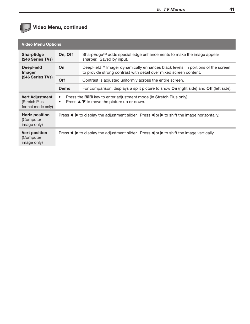 MITSUBISHI ELECTRIC LT-40148 User Manual | Page 41 / 96