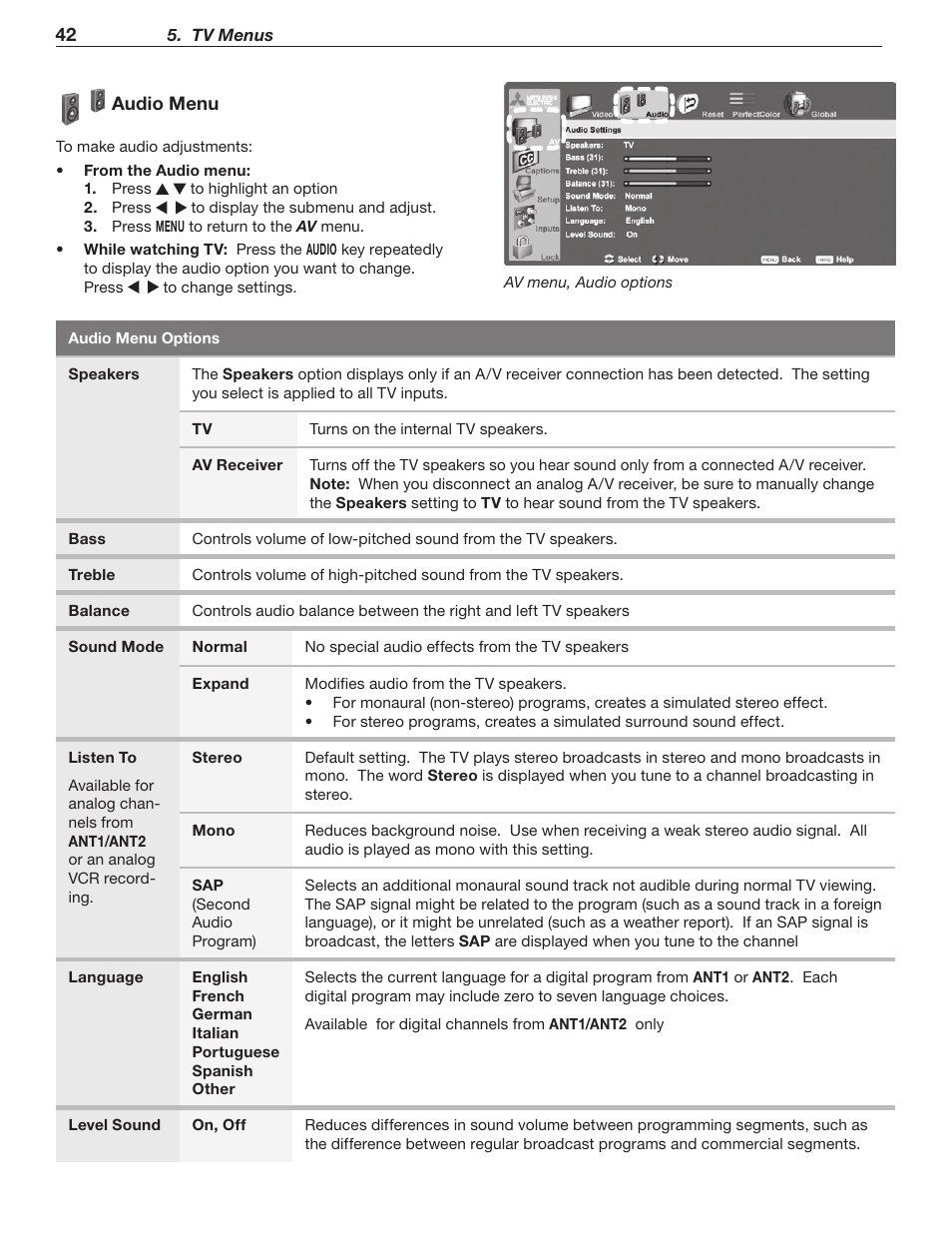 MITSUBISHI ELECTRIC LT-40148 User Manual | Page 42 / 96