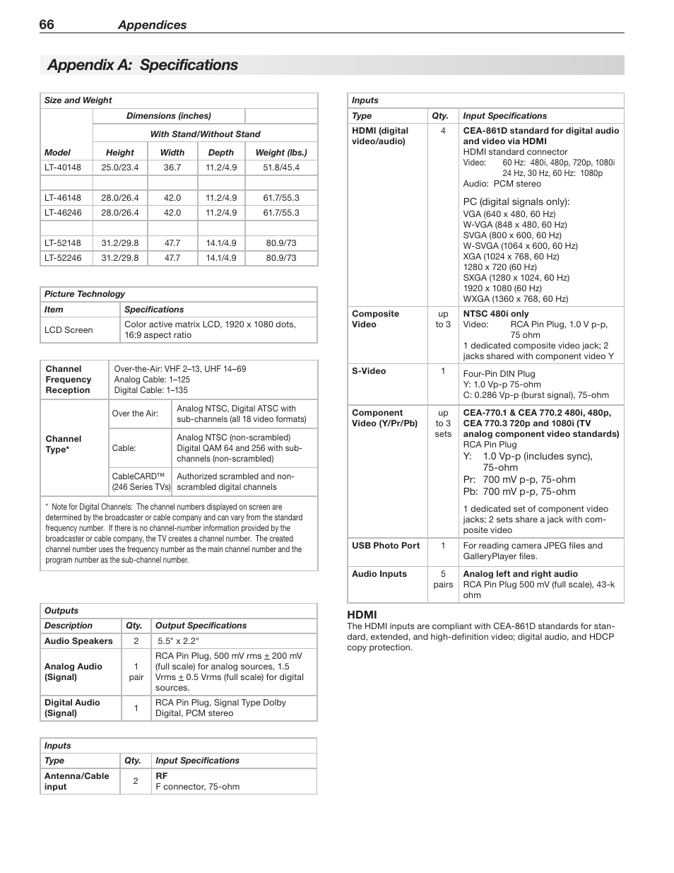 Appendix a: specifications, Appendices | MITSUBISHI ELECTRIC LT-40148 User Manual | Page 66 / 96