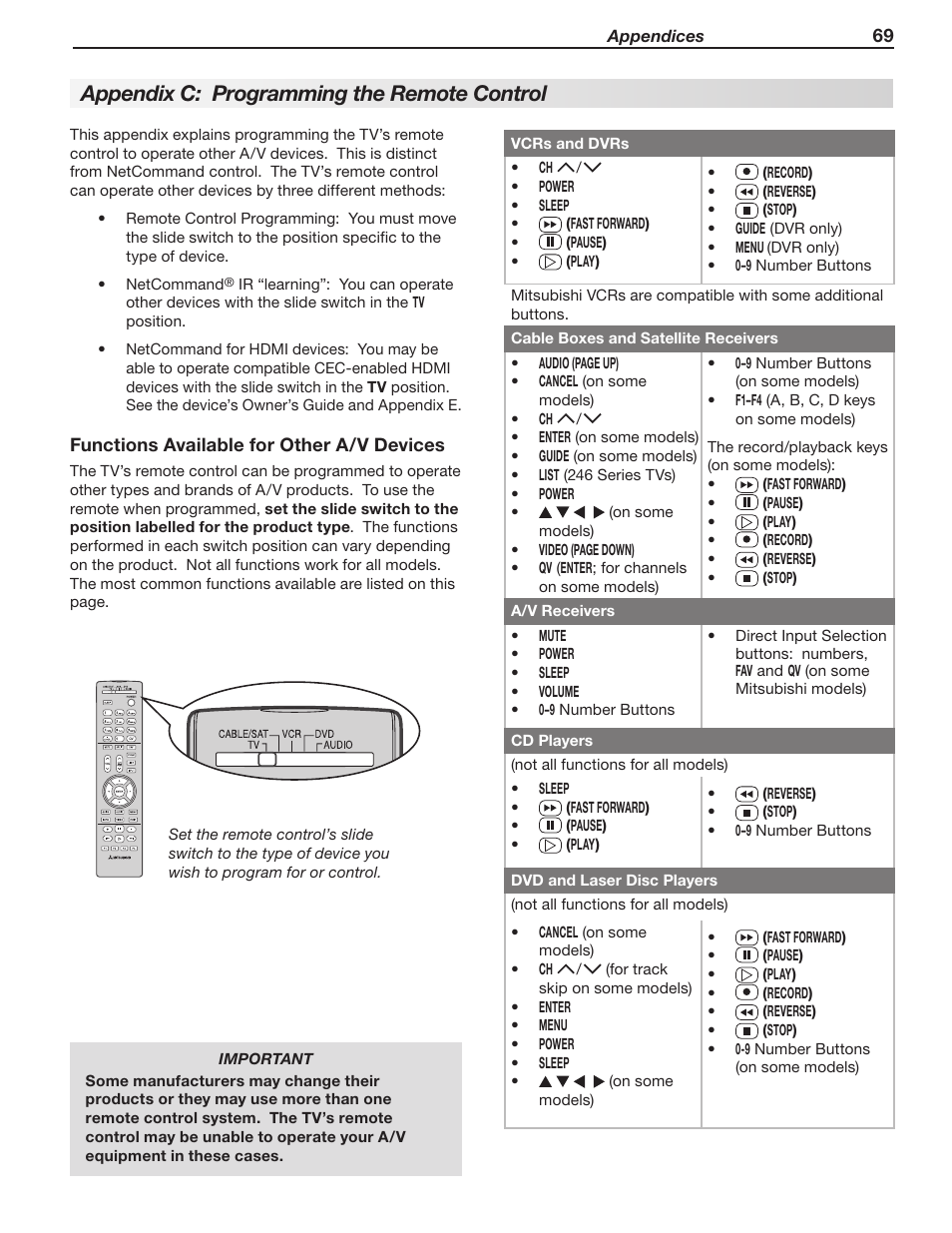 Appendix c: programming the remote control | MITSUBISHI ELECTRIC LT-40148 User Manual | Page 69 / 96