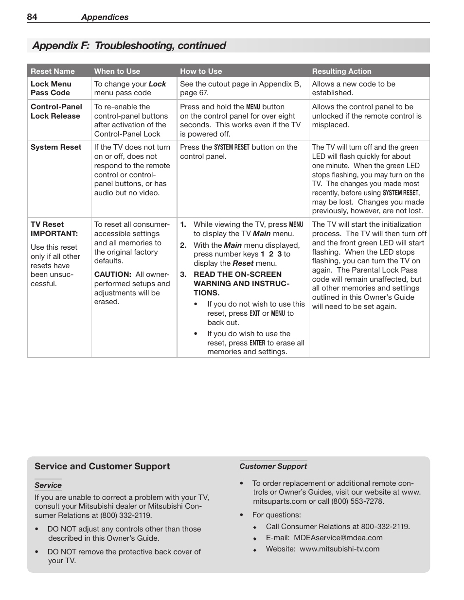 Appendix f: troubleshooting, continued | MITSUBISHI ELECTRIC LT-40148 User Manual | Page 84 / 96