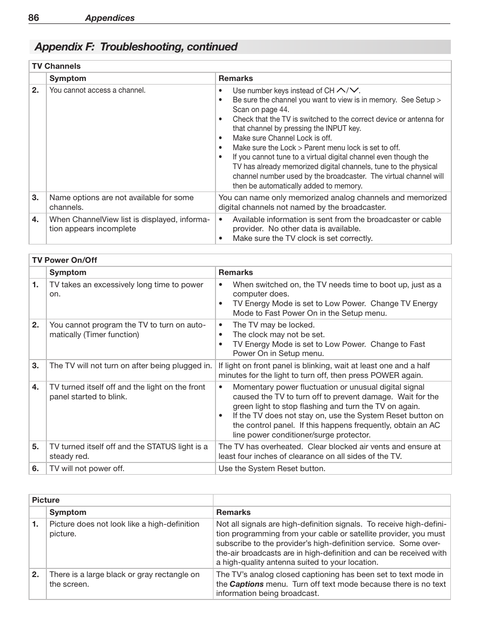 Appendix f: troubleshooting, continued | MITSUBISHI ELECTRIC LT-40148 User Manual | Page 86 / 96