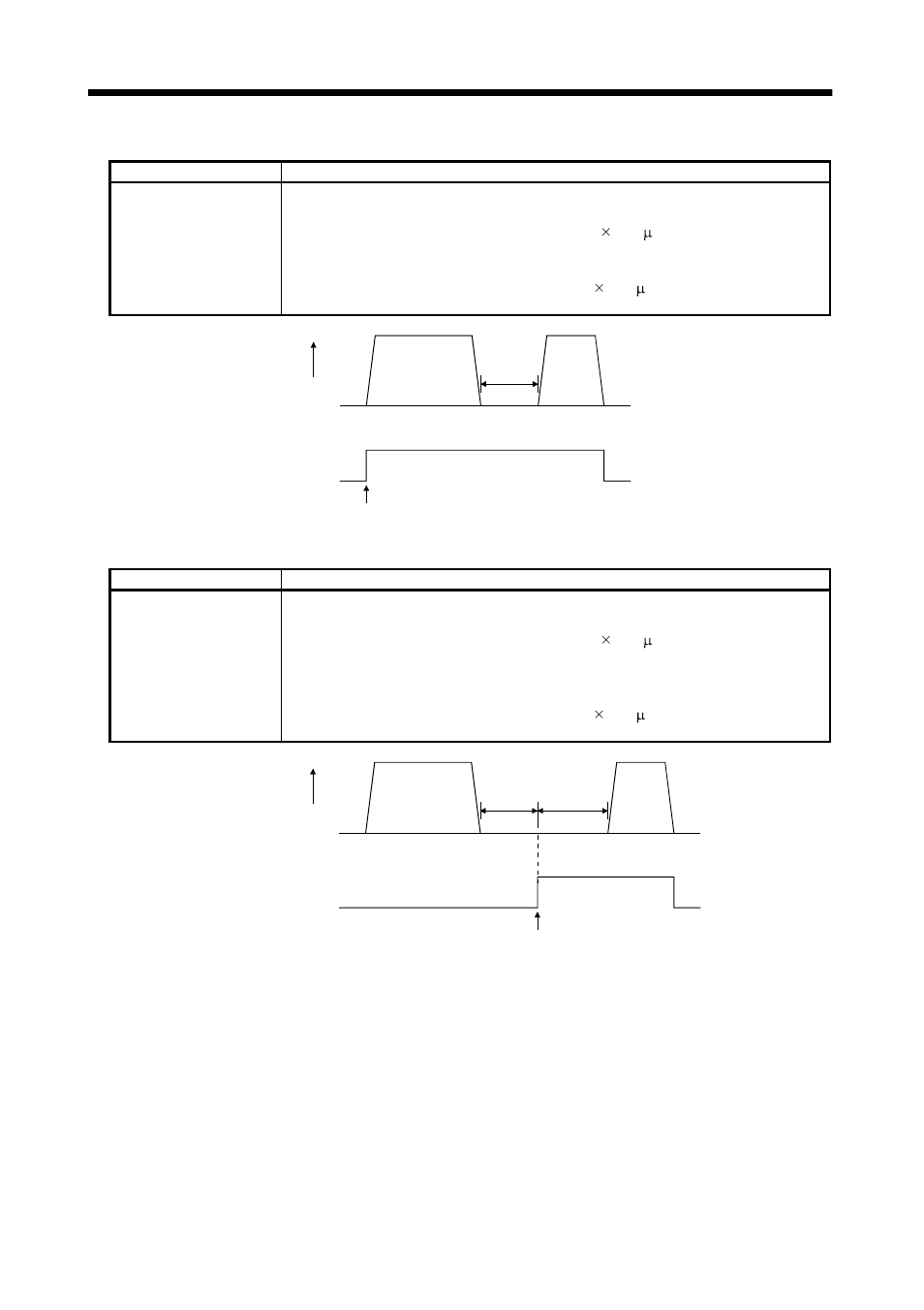Operation | MITSUBISHI ELECTRIC MR-J2S- CL User Manual | Page 100 / 337