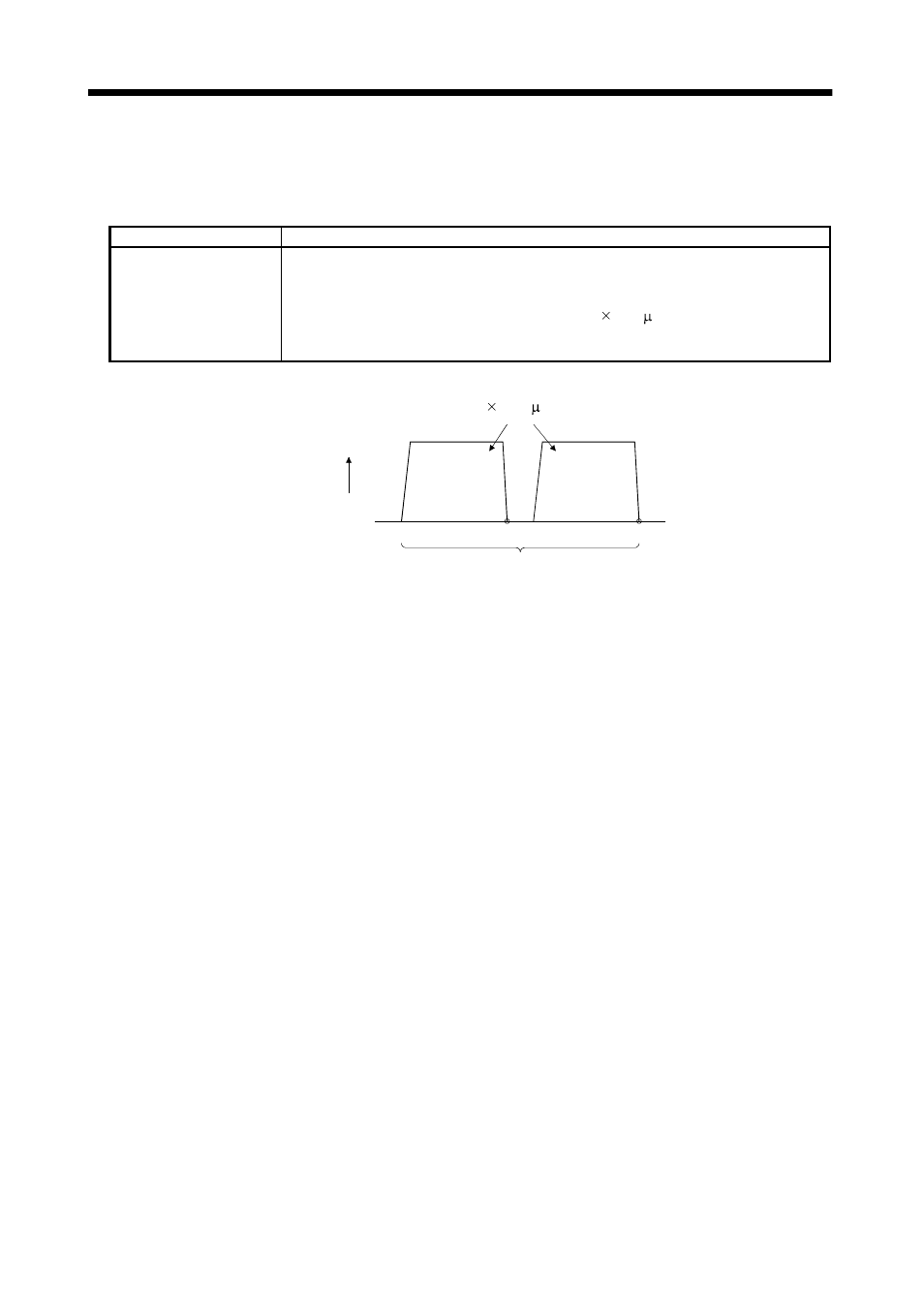 Operation | MITSUBISHI ELECTRIC MR-J2S- CL User Manual | Page 105 / 337
