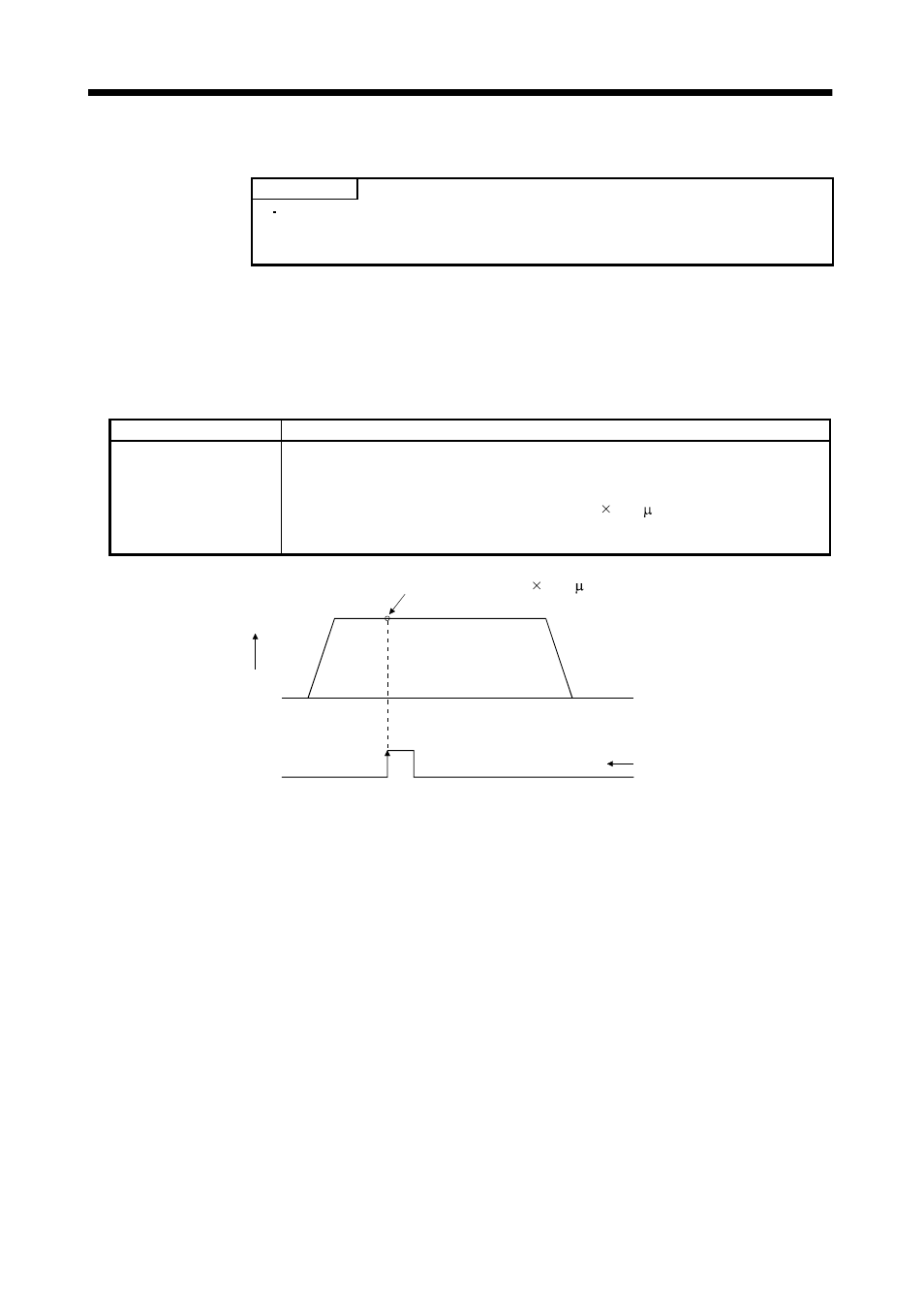 Operation | MITSUBISHI ELECTRIC MR-J2S- CL User Manual | Page 106 / 337