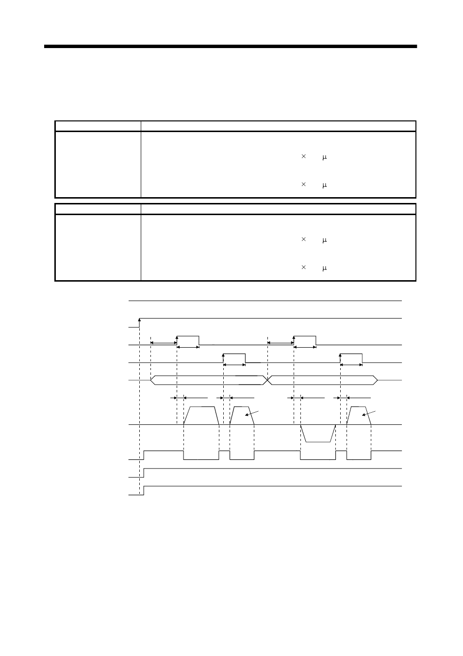 4 program operation timing chart, Operation | MITSUBISHI ELECTRIC MR-J2S- CL User Manual | Page 109 / 337