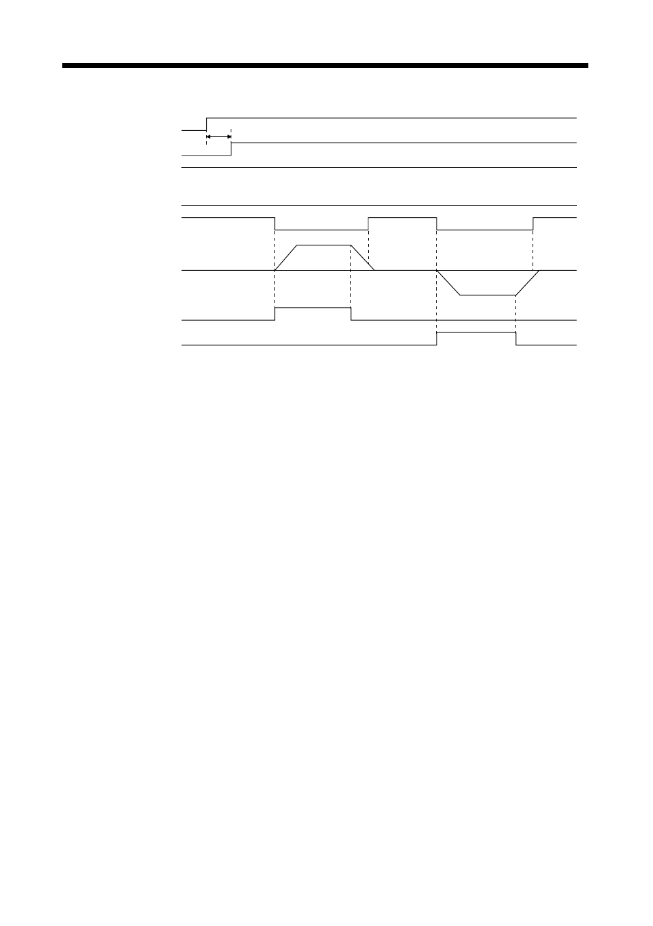 Operation | MITSUBISHI ELECTRIC MR-J2S- CL User Manual | Page 111 / 337