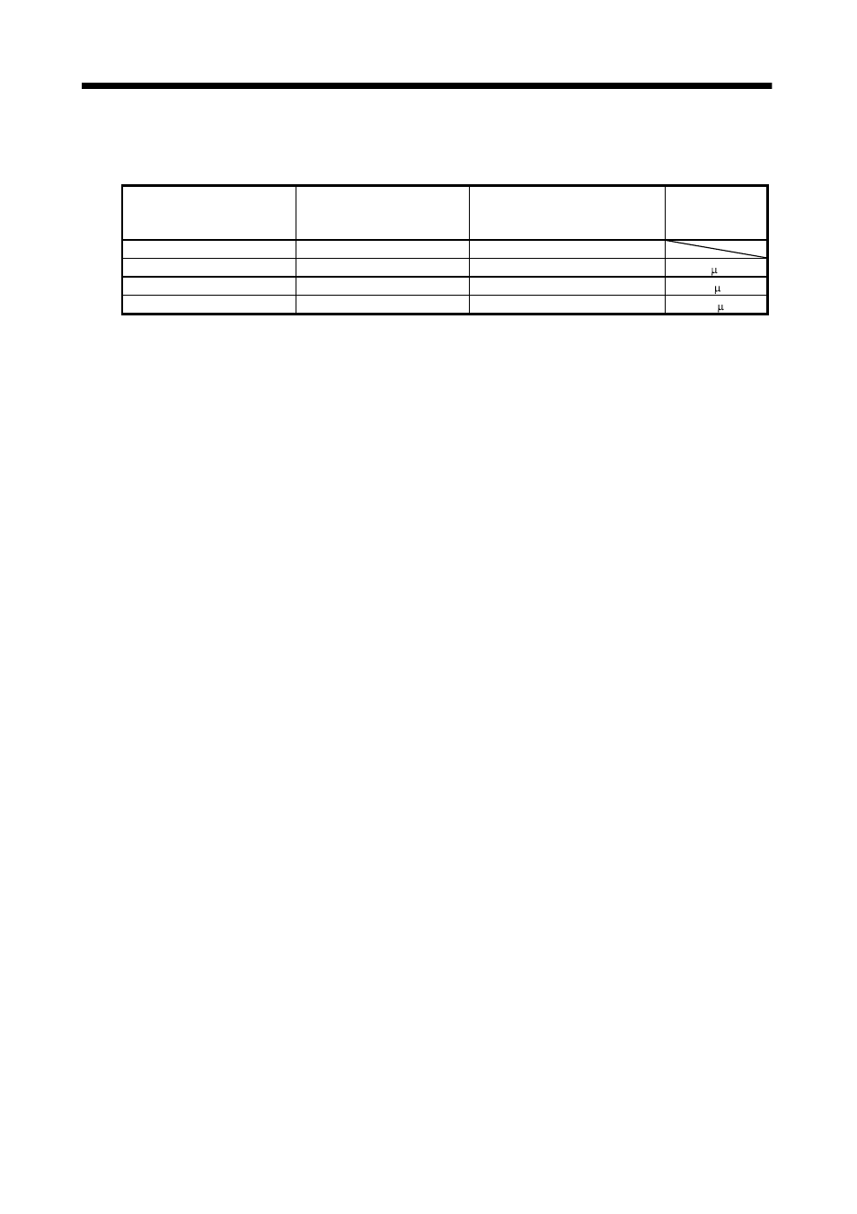 Operation | MITSUBISHI ELECTRIC MR-J2S- CL User Manual | Page 113 / 337