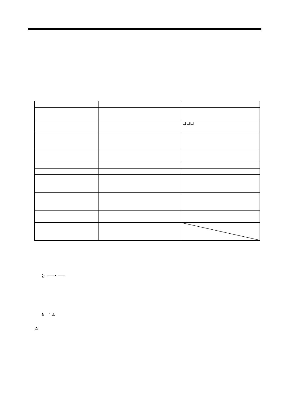 2 dog type home position return, Operation | MITSUBISHI ELECTRIC MR-J2S- CL User Manual | Page 116 / 337