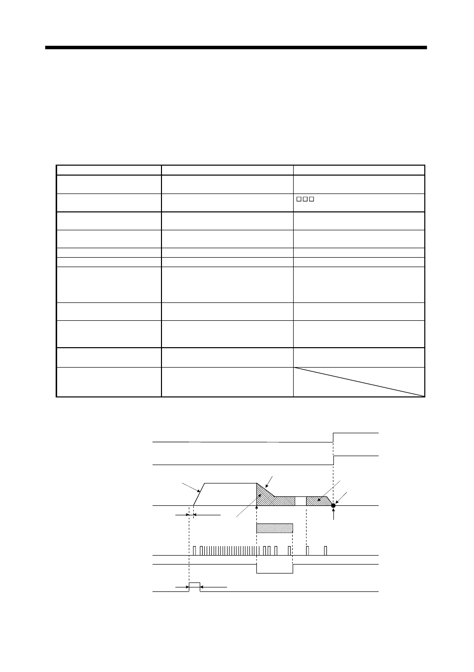 3 count type home position return, Operation | MITSUBISHI ELECTRIC MR-J2S- CL User Manual | Page 118 / 337