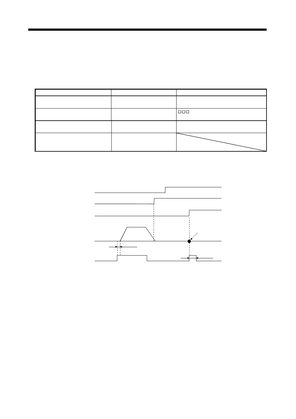 4 data setting type home position return, Operation | MITSUBISHI ELECTRIC MR-J2S- CL User Manual | Page 119 / 337