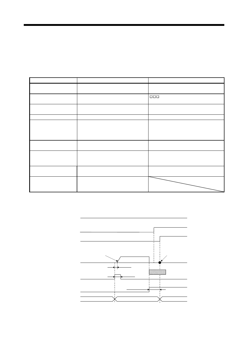 5 stopper type home position return, Operation | MITSUBISHI ELECTRIC MR-J2S- CL User Manual | Page 120 / 337