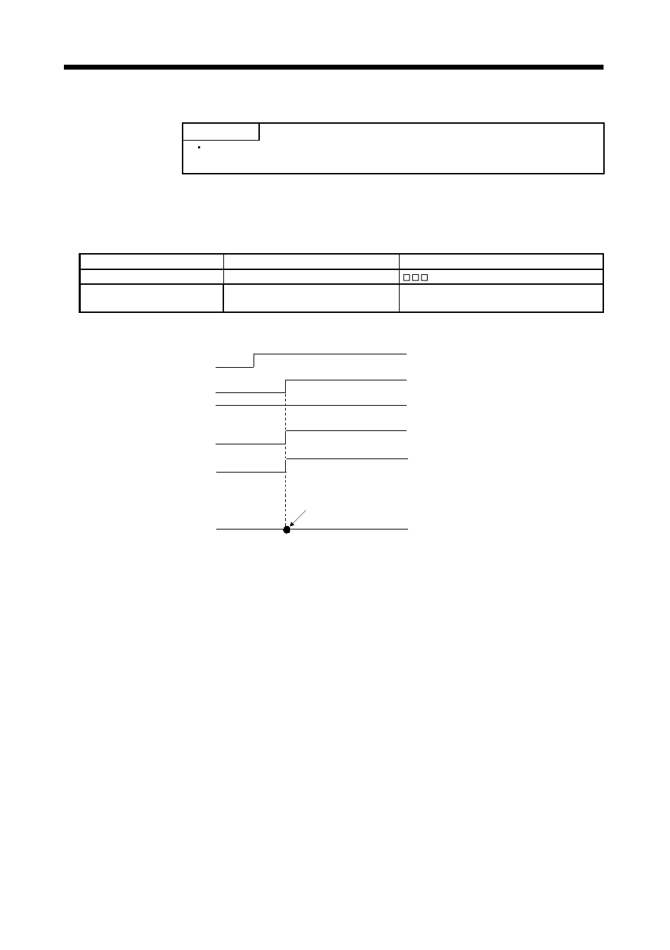 Operation | MITSUBISHI ELECTRIC MR-J2S- CL User Manual | Page 121 / 337