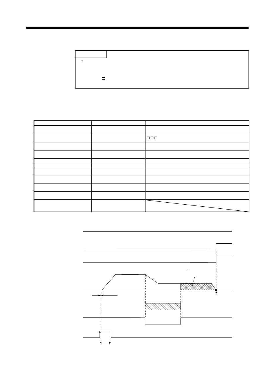 7 dog type rear end reference home position return, Operation | MITSUBISHI ELECTRIC MR-J2S- CL User Manual | Page 122 / 337