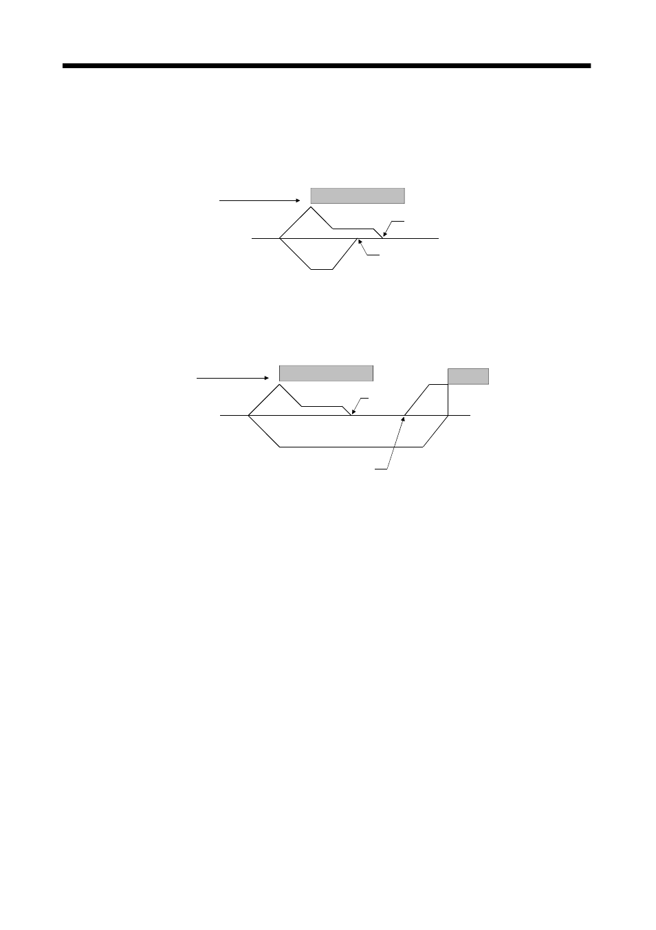 10 home position return automatic return function, Operation | MITSUBISHI ELECTRIC MR-J2S- CL User Manual | Page 125 / 337