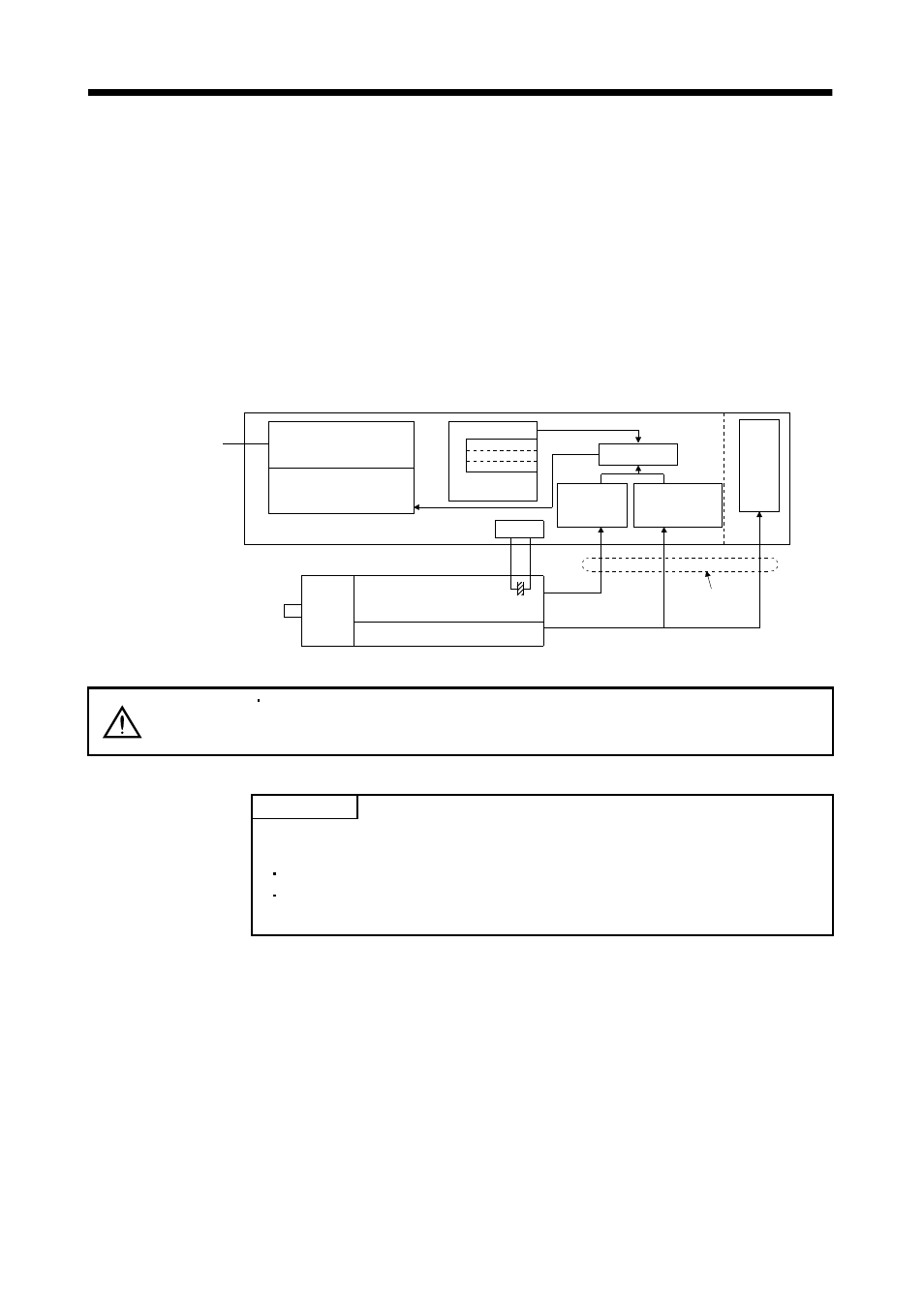 Operation, Warning | MITSUBISHI ELECTRIC MR-J2S- CL User Manual | Page 127 / 337