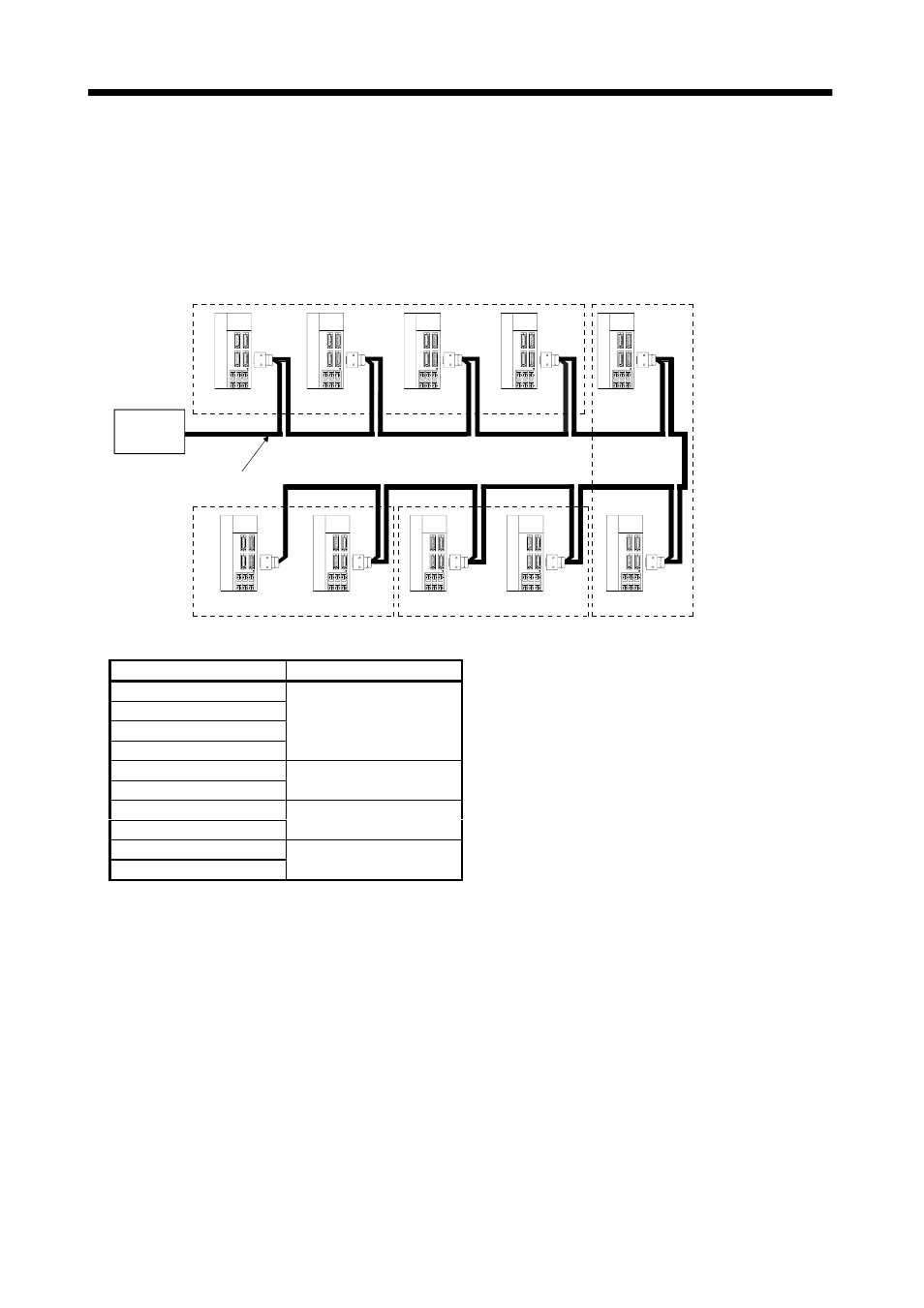 3 group designation, Operation | MITSUBISHI ELECTRIC MR-J2S- CL User Manual | Page 130 / 337