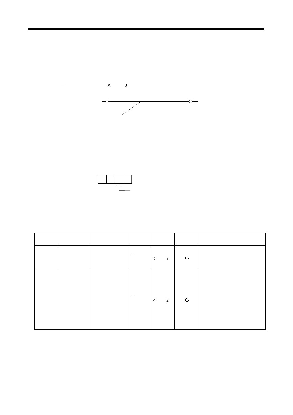 7 incremental value command system, Operation | MITSUBISHI ELECTRIC MR-J2S- CL User Manual | Page 132 / 337