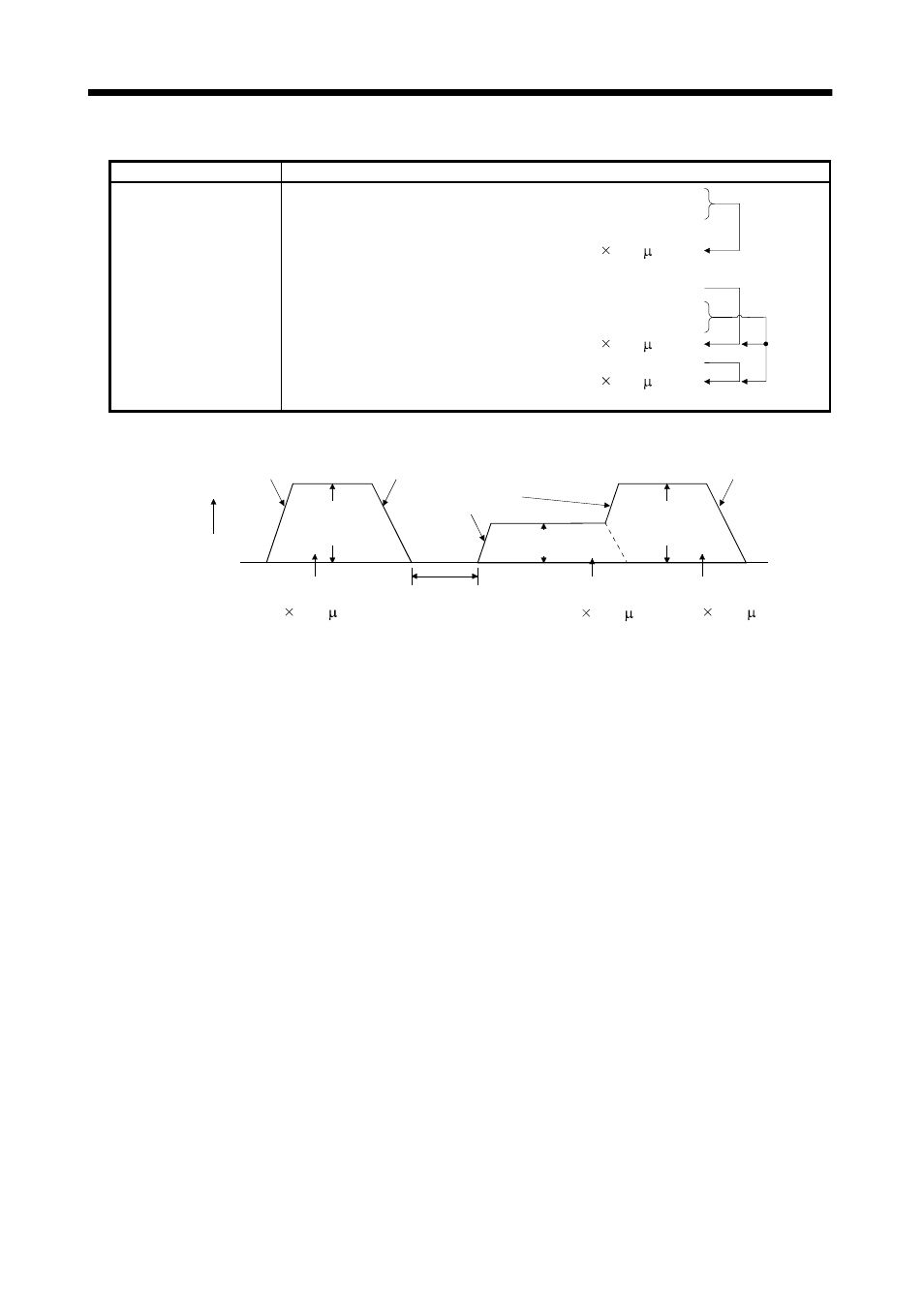 Operation | MITSUBISHI ELECTRIC MR-J2S- CL User Manual | Page 133 / 337