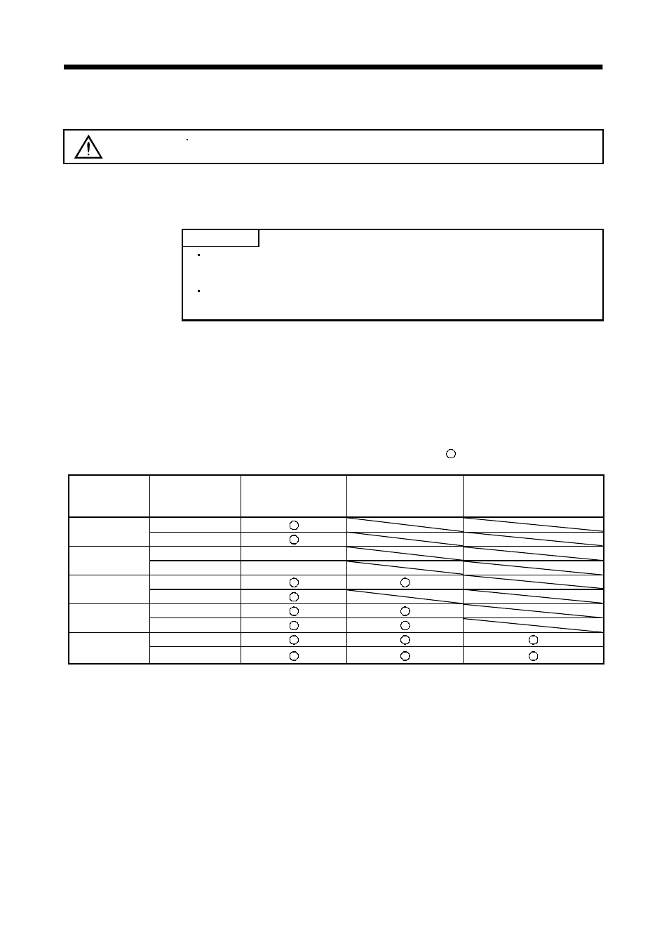 Parameters, 1 parameter list, 1 parameter write inhibit | Parameters caution | MITSUBISHI ELECTRIC MR-J2S- CL User Manual | Page 134 / 337