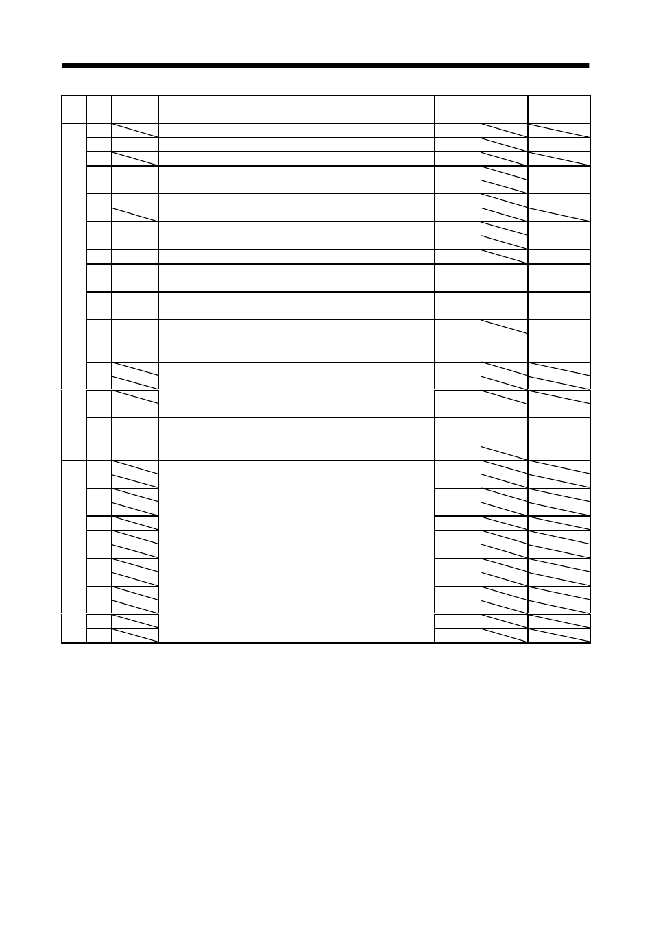 Parameters | MITSUBISHI ELECTRIC MR-J2S- CL User Manual | Page 137 / 337
