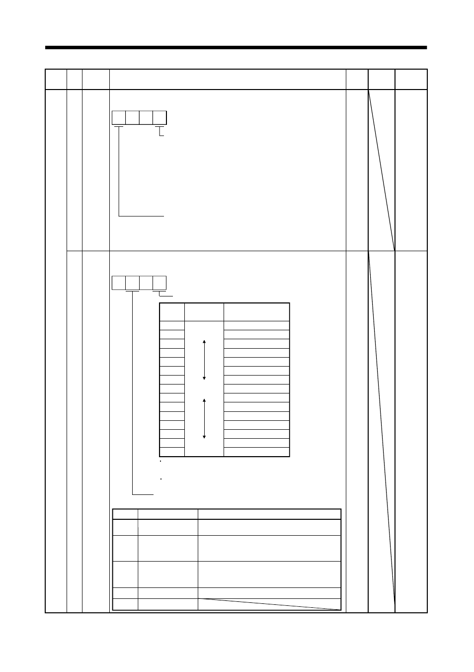 Parameters | MITSUBISHI ELECTRIC MR-J2S- CL User Manual | Page 140 / 337
