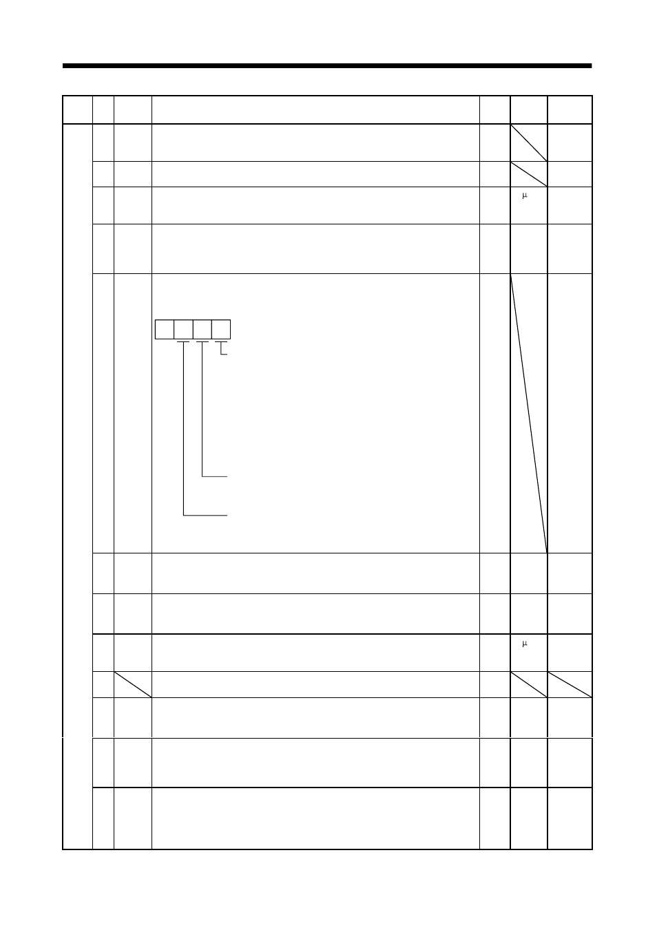 Parameters | MITSUBISHI ELECTRIC MR-J2S- CL User Manual | Page 141 / 337