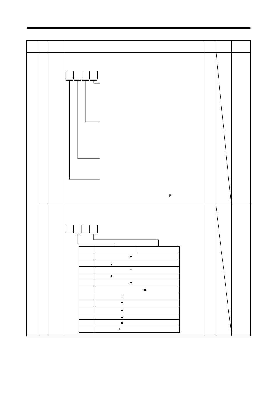 Parameters | MITSUBISHI ELECTRIC MR-J2S- CL User Manual | Page 142 / 337