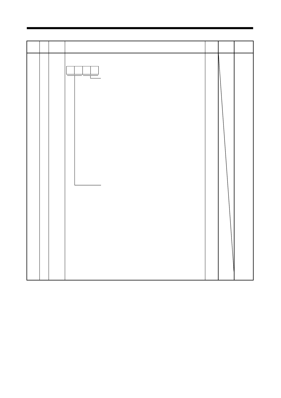 Parameters | MITSUBISHI ELECTRIC MR-J2S- CL User Manual | Page 143 / 337